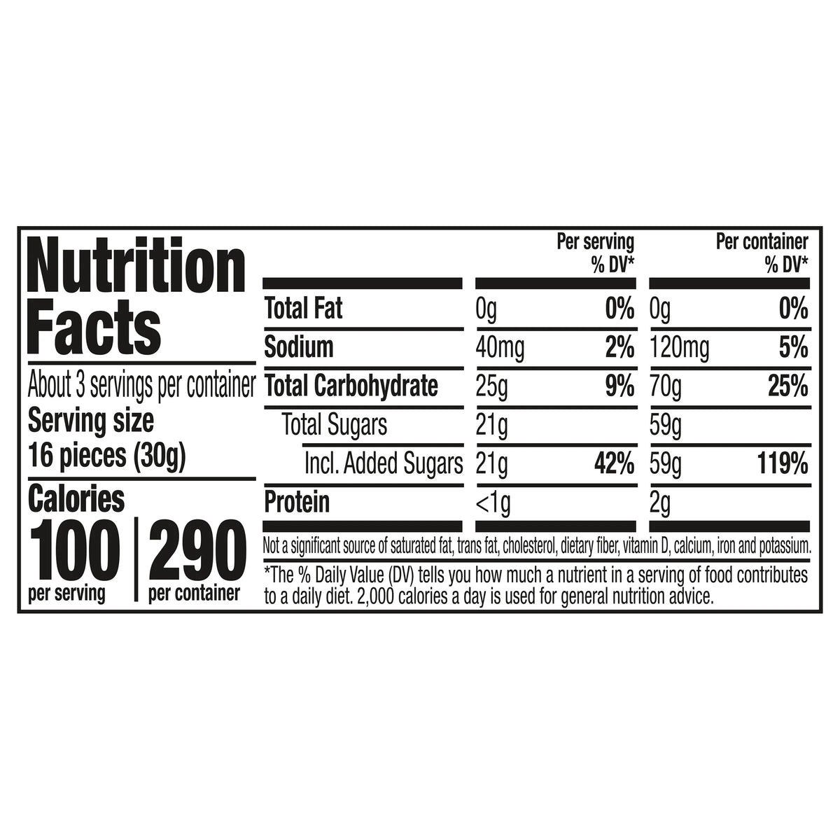 Nerds Gummy Clusters Candy Rainbow 141 Gr