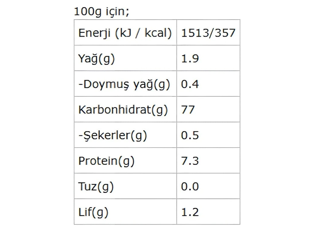 Schär Capelli D'Angelo Glütensiz Tel Şehriye 250 Gr